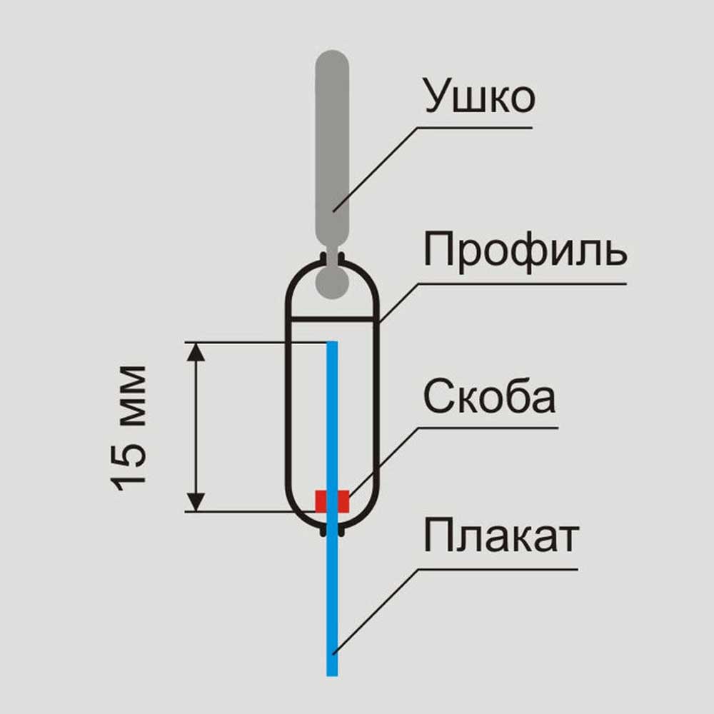 Схема збирання плаката за допомогою профілю 24.